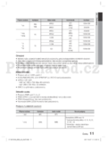 Samsung HT-D6750W