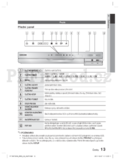 Samsung HT-D6750W