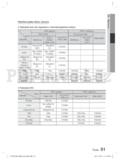 Samsung HT-D6750W