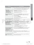 Samsung HT-D6750W