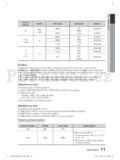 Samsung HT-D6750W