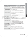 Samsung HT-D6750W