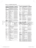 Samsung HT-D6750W