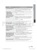 Samsung HT-D6750W