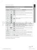 Samsung HT-D6750W