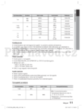 Samsung HT-D6750W