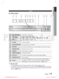 Samsung HT-D6750W