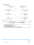 Philco PLD 1483 Crown