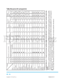 Philco PLD 1483 Crown