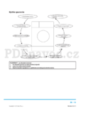 Philco PLDS 1263 Crown