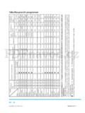 Philco PLDS 1263 Crown