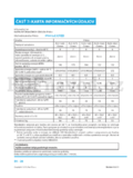 Philco PLDS 1263 Crown