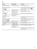 Siemens KG 39EDI40