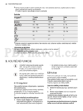 Electrolux ESI6510LOW