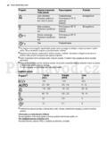Electrolux ESI6510LOW