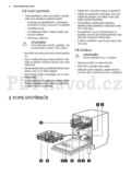Electrolux ESI6510LOW