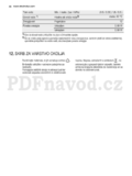 Electrolux ESI6510LOW