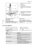 Electrolux ESI6510LOW