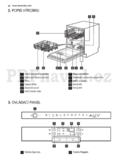 Electrolux ESI6510LOX
