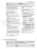 Electrolux ESI6510LOX
