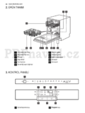 Electrolux ESI6510LOX
