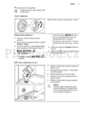 Electrolux ESI6510LOX