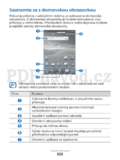 Samsung Galaxy Tab