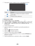Samsung Galaxy Tab