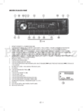 Sencor SCD 5085MR