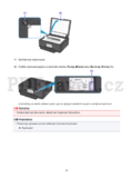 Canon TS8000 series