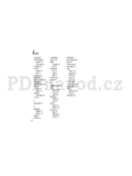Samsung SGH-E870
