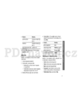 Samsung SGH-E870