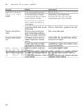 Bosch SMI 69N45EU