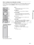 Sony KDL-32CX525