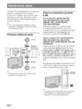 Sony KDL-32CX525