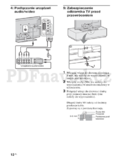 Sony KDL-32CX525