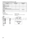 Sony KDL-32CX525
