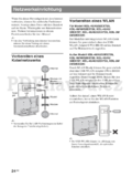 Sony KDL-32CX525