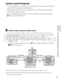 Nikon COOLPIX S31