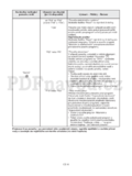 Whirlpool AWOC 0714