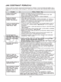 Whirlpool AWOC 0714