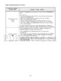 Whirlpool AWOC 0714