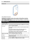 Nokia C2-02