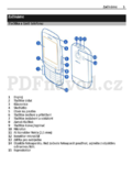 Nokia C2-02
