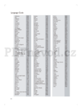 Philips DVP2800