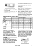 Gorenje RF 4248 W