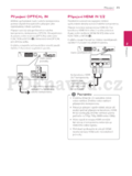 LG BH7420P, S72T1-S/W, S72B1-C, S72B1-S