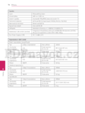 LG BH7420P, S72T1-S/W, S72B1-C, S72B1-S