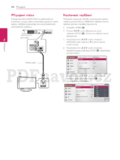 LG BH7520T, S72T1-S/W, S72B1-C
