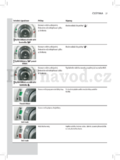 Philips HD8743